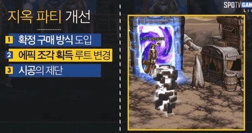 韩服爆料妖兽使用技巧视频,视频解析妖兽使用攻略 第3张 韩服爆料妖兽使用技巧视频,视频解析妖兽使用攻略 第3张